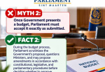 Continuation Central Committee meeting of Parliament on the draft National Ordinance Budget 2027 for Country Sint Maarten