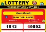 Robbie's Lottery Results for April 24, 2024