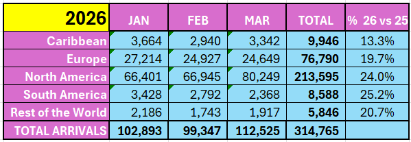 STAT Table 1 Picture6